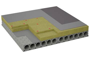 considerations of Rhydwyn flat roofing insulation