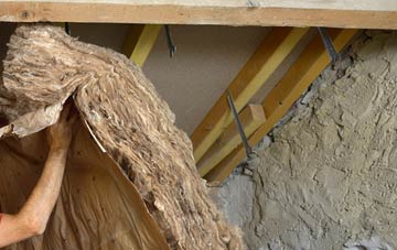 Rhydwyn pitched roof insulation costs